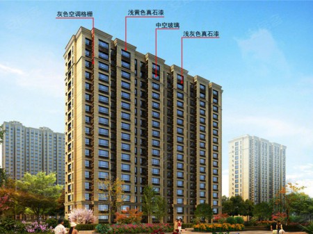 新一中旁香榭丽3室2厅1卫112平，全明户型，配套齐全